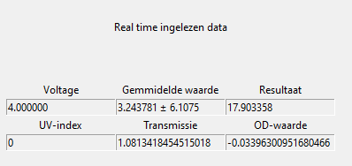 _images/real_time_ingelezen_data.png